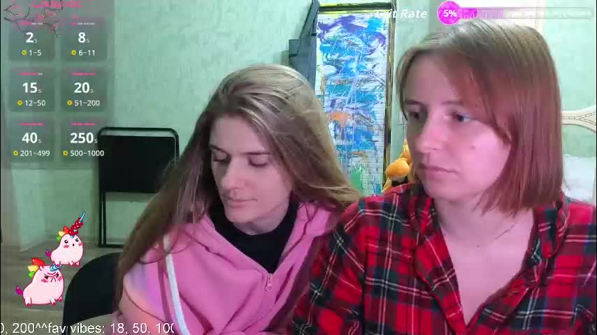 yourwishnes Cam Model Chat October 29, 2025