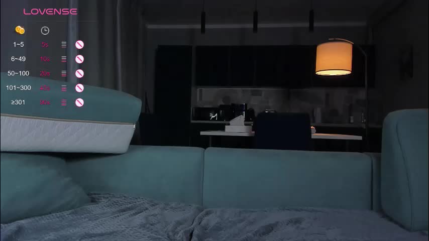 honeymoon1100 Cam Model Chat October 29, 2025