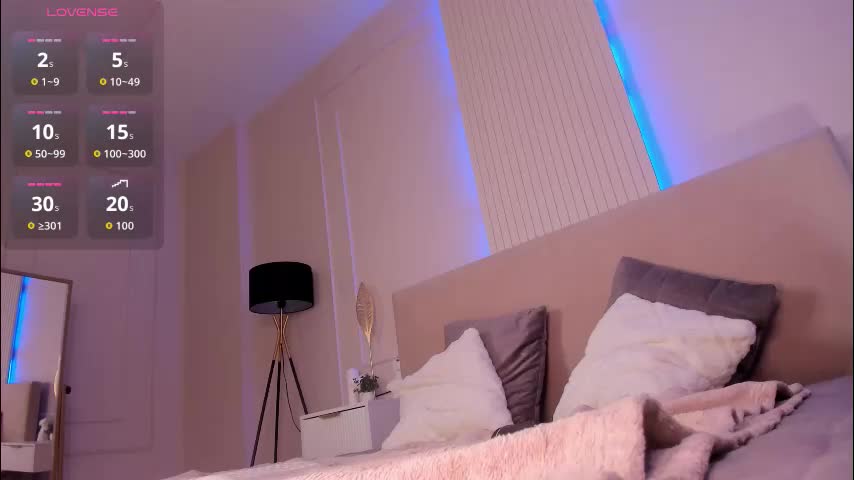 carrie145 Cam Model Chat October 29, 2025