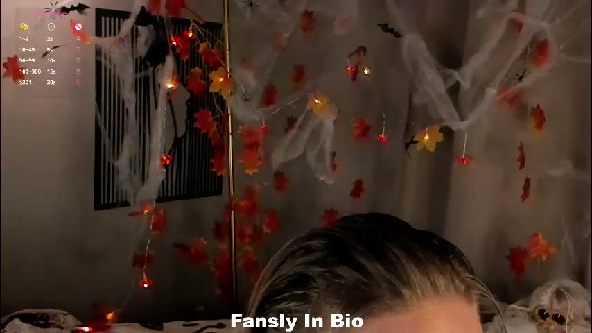 lipswithsweetonthem Cam Model Chat October 29, 2025