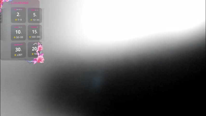 extra_wet_dry Cam Model Chat October 31, 2025