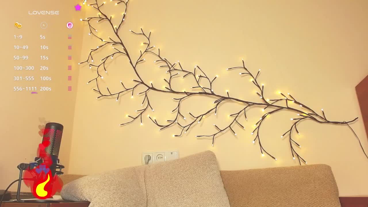 furbaFox Cam Model Chat October 31, 2025