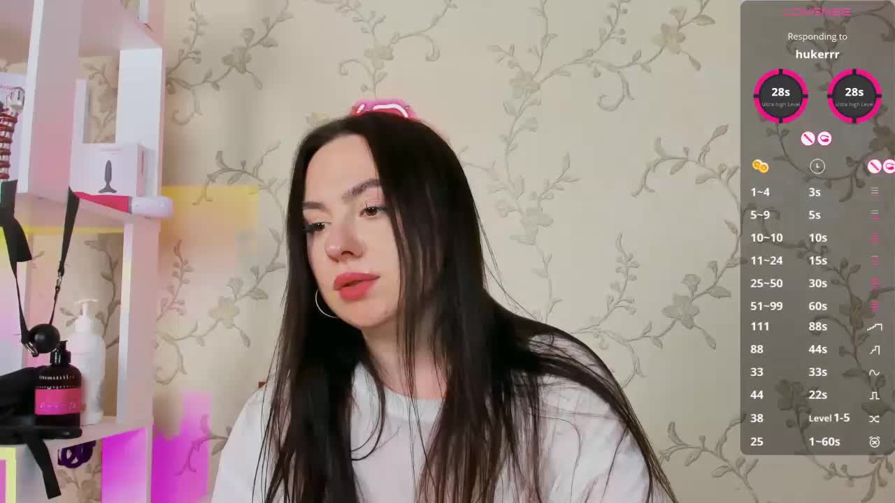 Ann-Sweer Cam Model Chat November 3, 2025