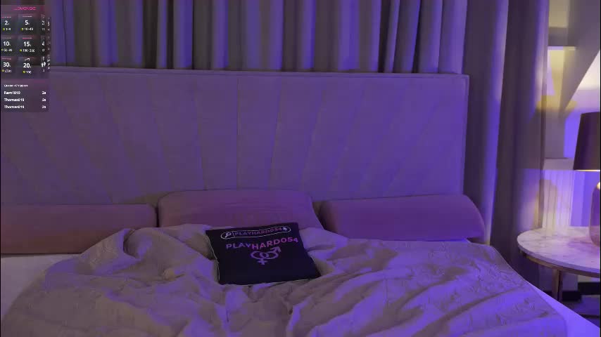 anabel2054 Cam Model Chat November 8, 2025