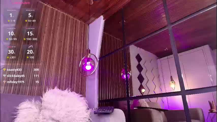 sweetie_foxxxx Cam Model Chat November 15, 2025