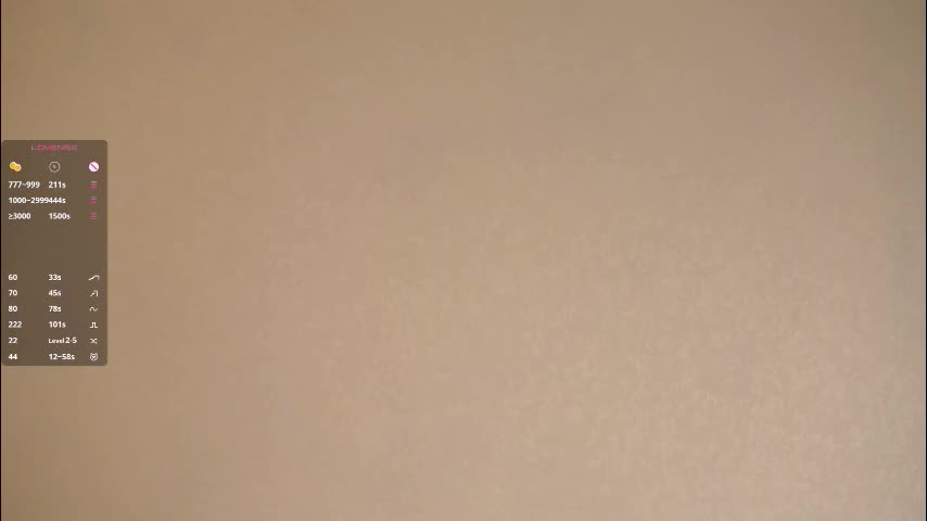 forestproject Cam Model Chat November 15, 2025