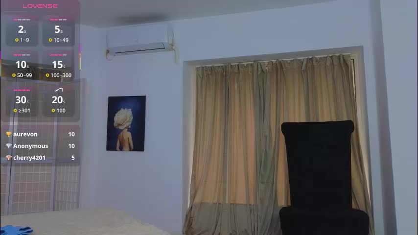 sweetscribe Cam Model Chat November 17, 2025