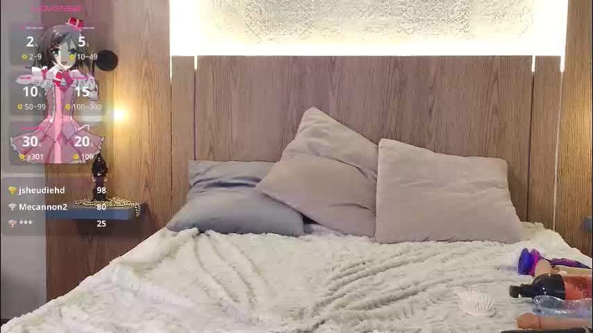 aurora_radiance Cam Model Chat November 17, 2025