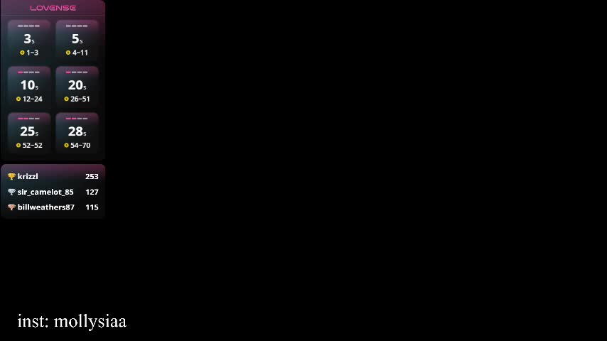 mollysiaa Cam Model Chat November 17, 2025