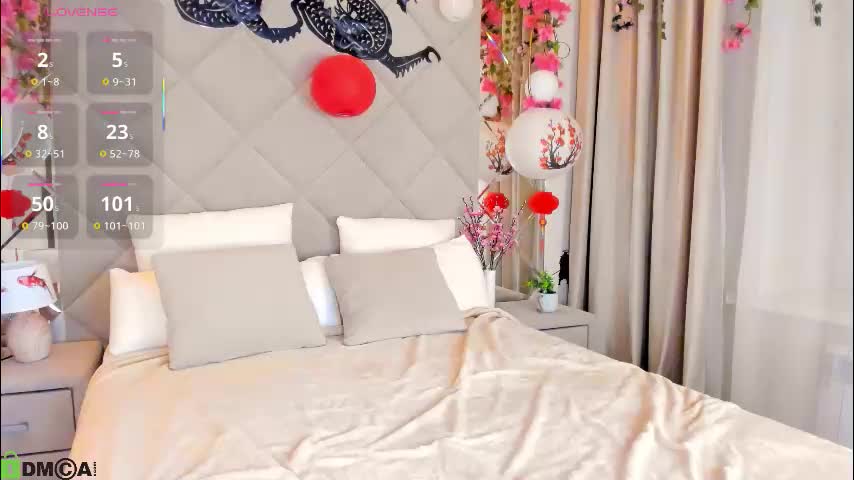 elsa_carterr Cam Model Chat November 18, 2025
