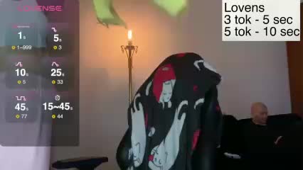 Sexy-Sweets Cam Model Chat November 20, 2025