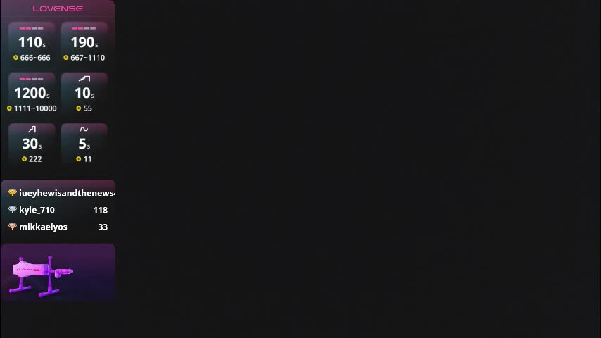 emmy_m00n Cam Model Chat November 26, 2025