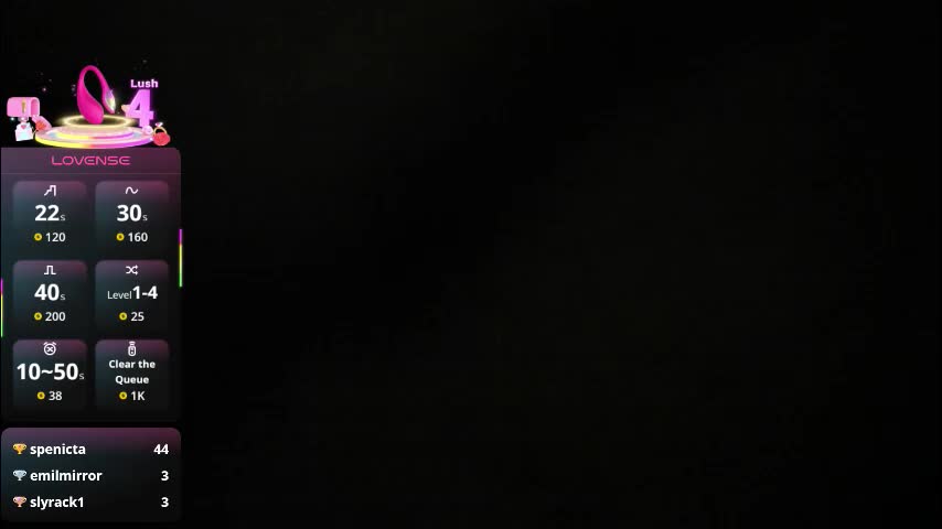 synop_sis Cam Model Chat November 28, 2025