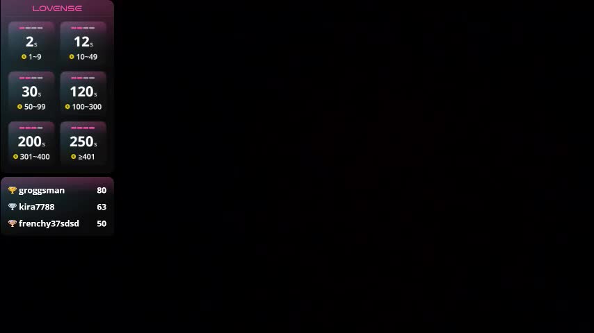 crystal_frost Cam Model Chat December 3, 2025