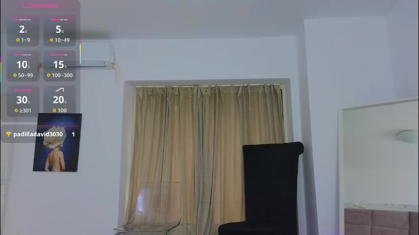 sweetscribe Cam Model Chat December 3, 2025