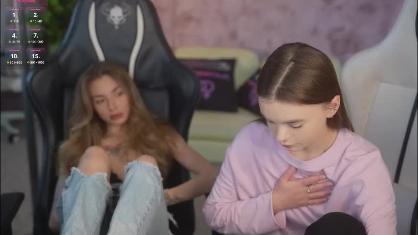 anabel054 Cam Model Chat December 7, 2025