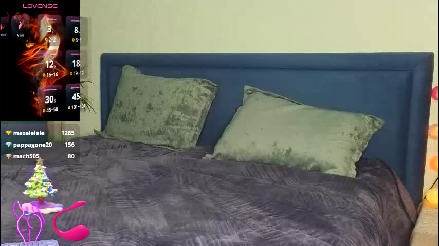 lisi4ka_basik33 Cam Model Chat December 7, 2025