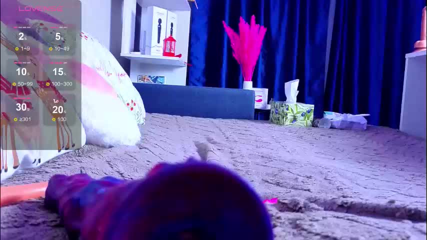 auroralovejoy Cam Model Chat December 8, 2025