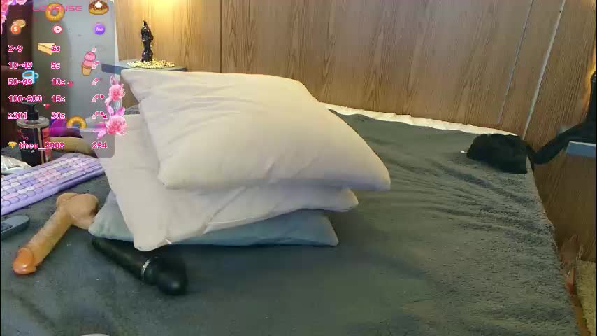 aurora_radiance Cam Model Chat December 8, 2025