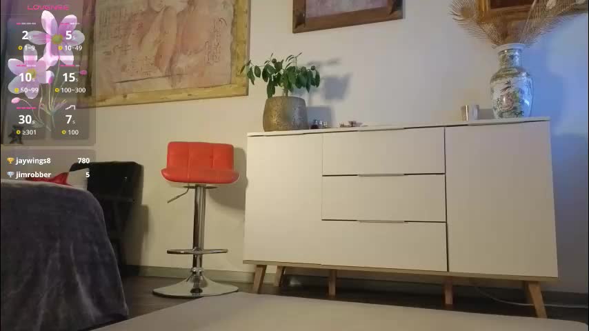 honeycandy777 Cam Model Chat December 10, 2025