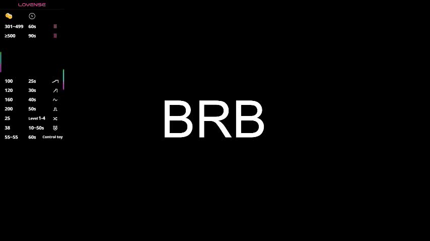 lesliemines Cam Model Chat December 10, 2025