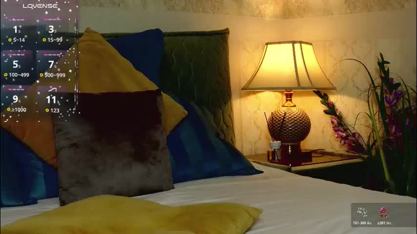 oneoutrageous Cam Model Chat December 10, 2025