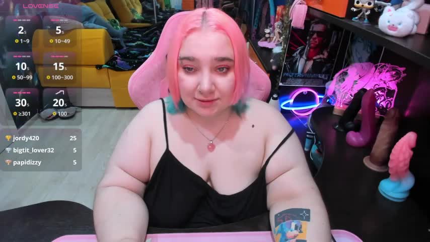 Softie_Sofy Cam Model Chat December 10, 2025