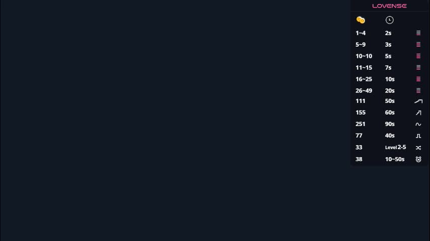 odelinabain Cam Model Chat December 11, 2025