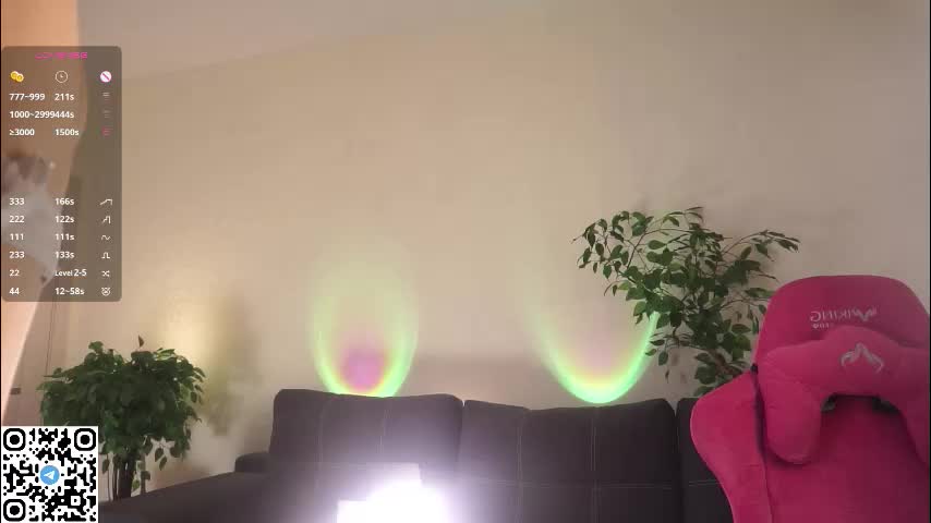 forestproject Cam Model Chat December 13, 2025