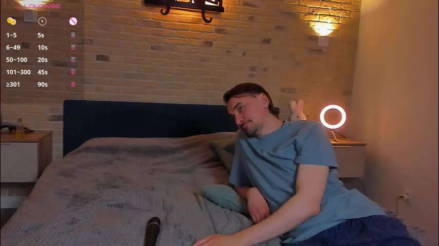 honeymoon1100 Cam Model Chat December 13, 2025