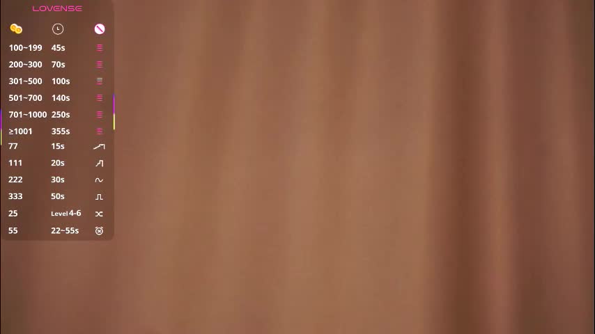 _wicked_game Cam Model Chat December 14, 2025