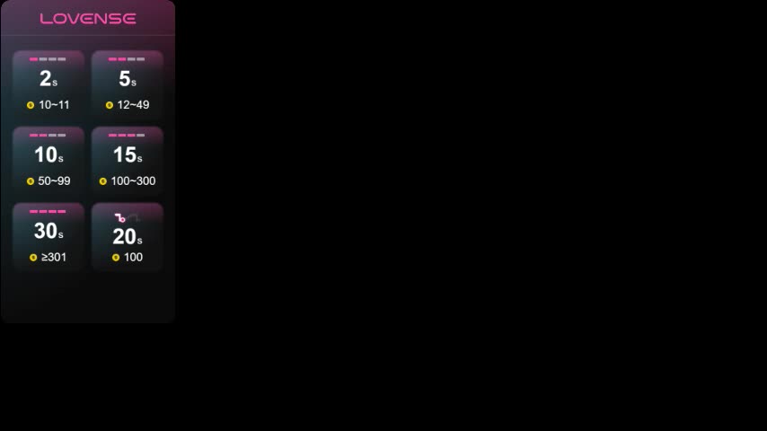 eazylove156 Cam Model Chat December 14, 2025