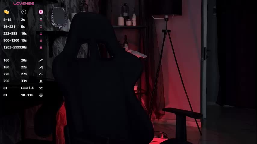 wesleegray Cam Model Chat December 14, 2025