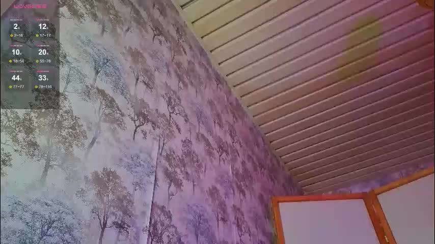 honeyyy_bunny Cam Model Chat December 15, 2025