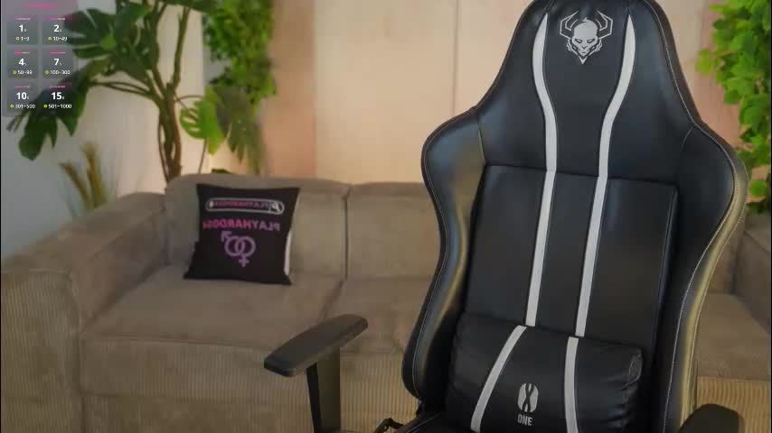 anabel054 Cam Model Chat December 15, 2025