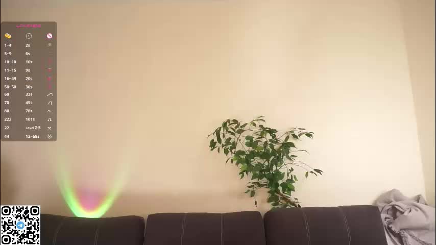 forestproject Cam Model Chat December 15, 2025