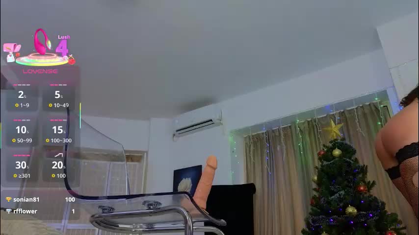 sweetscribe Cam Model Chat December 18, 2025