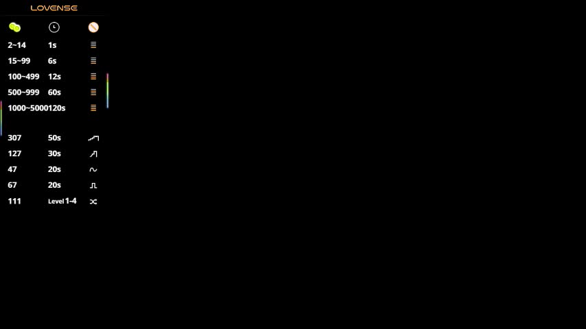 keokistar Cam Model Chat December 19, 2025