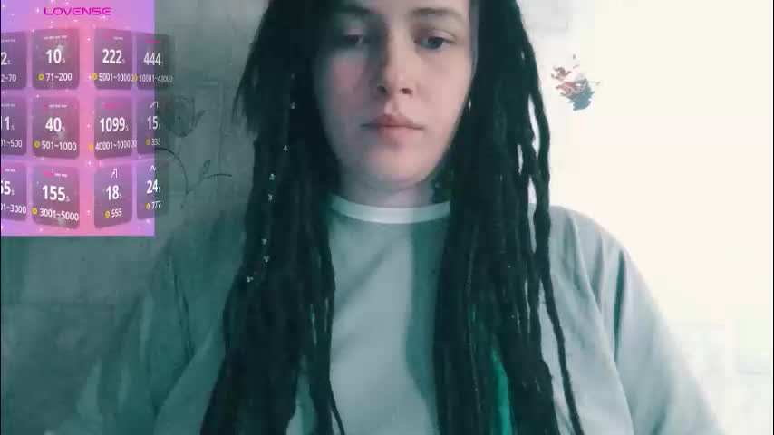 polly_wow Cam Model Chat December 23, 2025