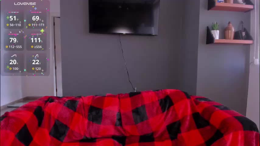 alexiacortez Cam Model Chat December 28, 2025