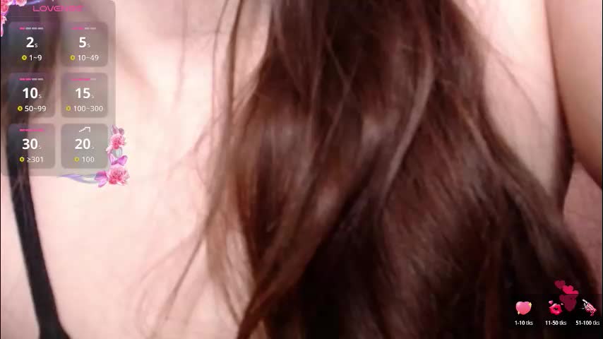 evaandtommi Cam Model Chat December 28, 2025