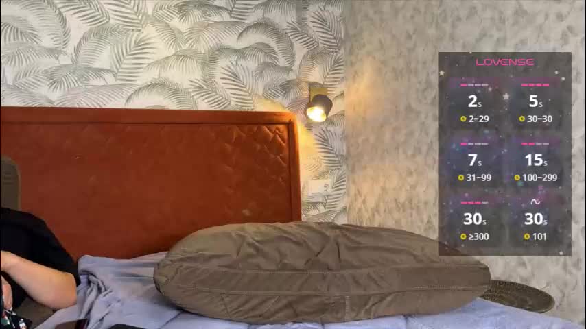 lekfullkatten Cam Model Chat December 28, 2025