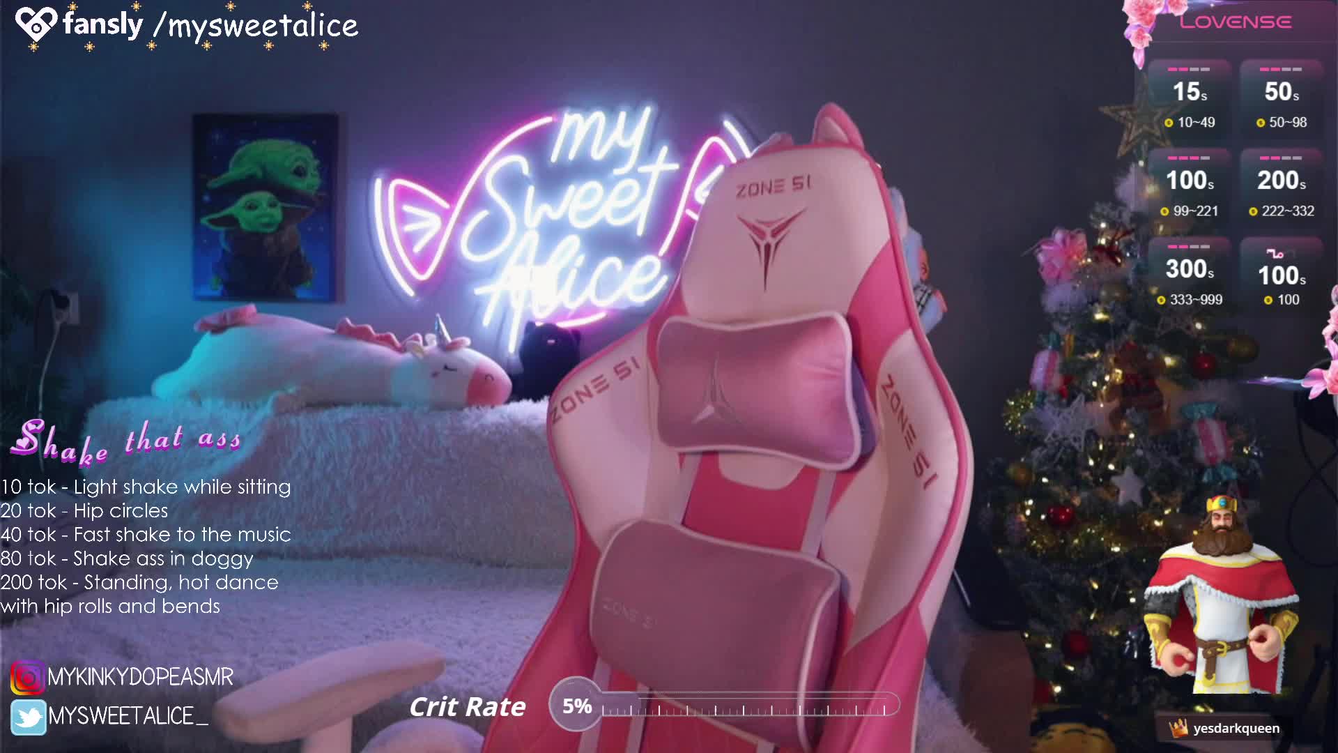 MySweetAlice Cam Model Chat December 29, 2025