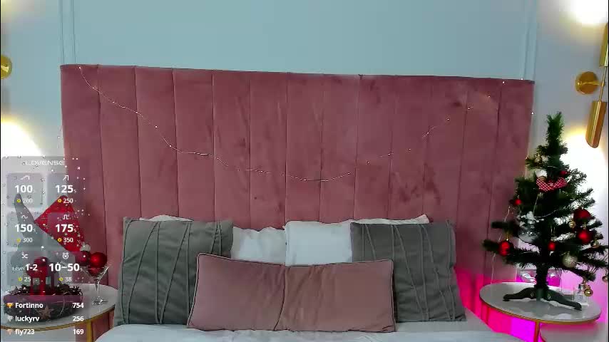 lady_alibi Cam Model Chat January 4, 2026