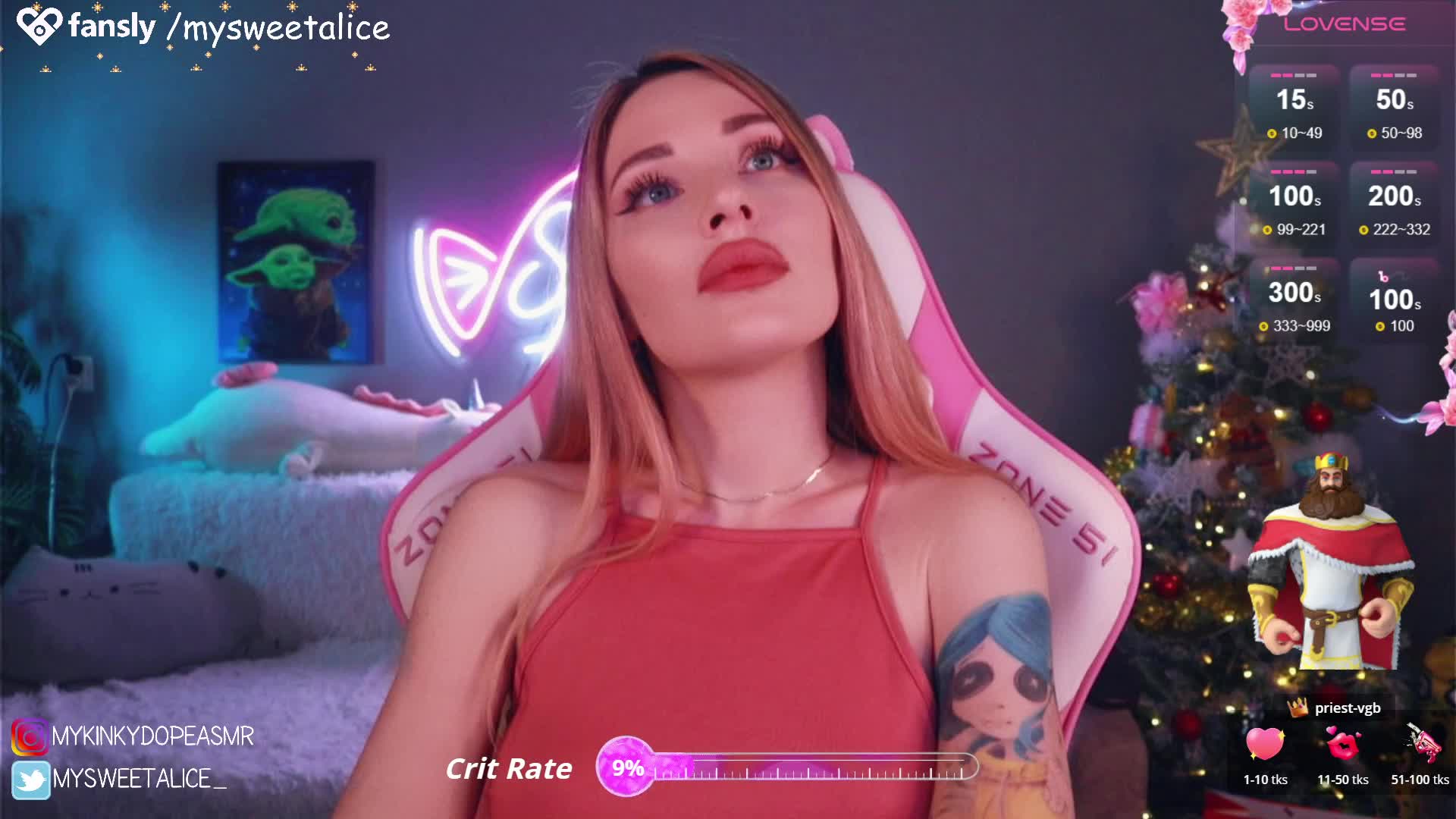 MySweetAlice Cam Model Chat January 5, 2026