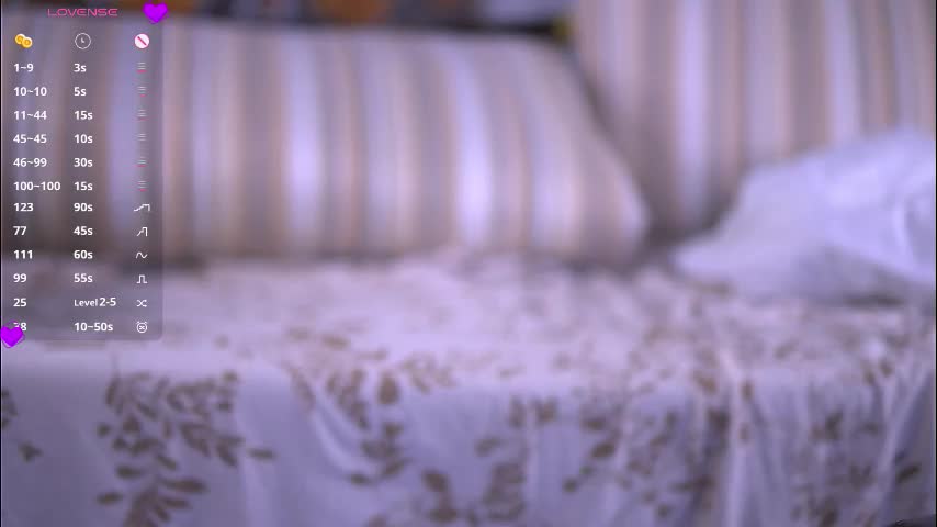 pollybun Cam Model Chat January 5, 2026