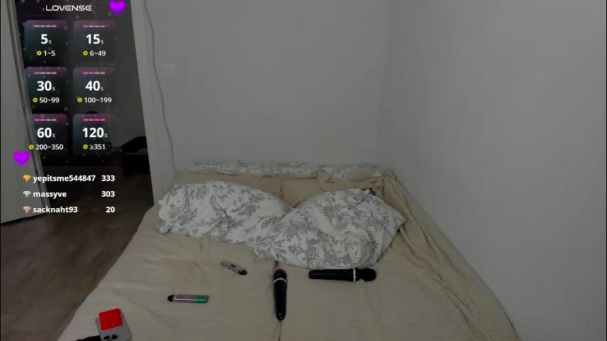 holybabe342 Cam Model Chat January 5, 2026