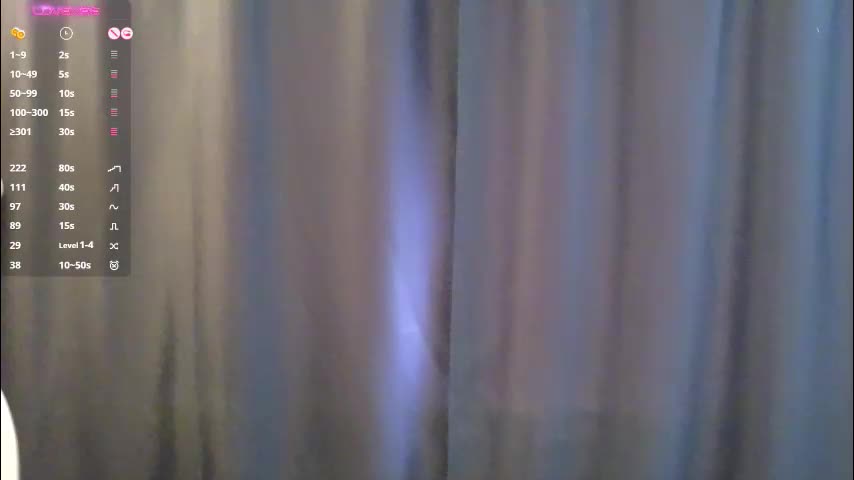 gimbobar Cam Model Chat January 7, 2026