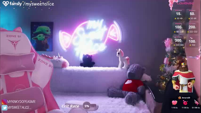 my__sweet__alice Cam Model Chat January 10, 2026