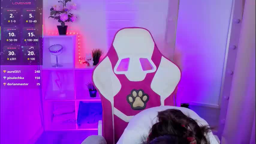 irenendconor Cam Model Chat January 10, 2026